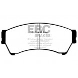 Stabdžių kaladėlės EBC "Ultimax" DP1765/2